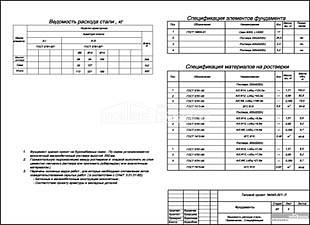Ведомость расхода стали; Примечания; Спецификации