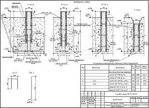 Приложение к листу 3. Спецификация арматурных и бетонных изделий фундамента.