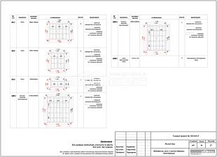 Ведомость окон и оконно-дверных конструкций