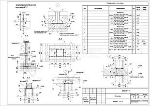 Колонны К-1, К-2