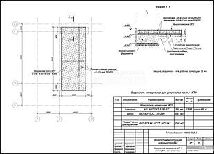 Монолитное перекрытие МП 1 (опалубка, армирование)